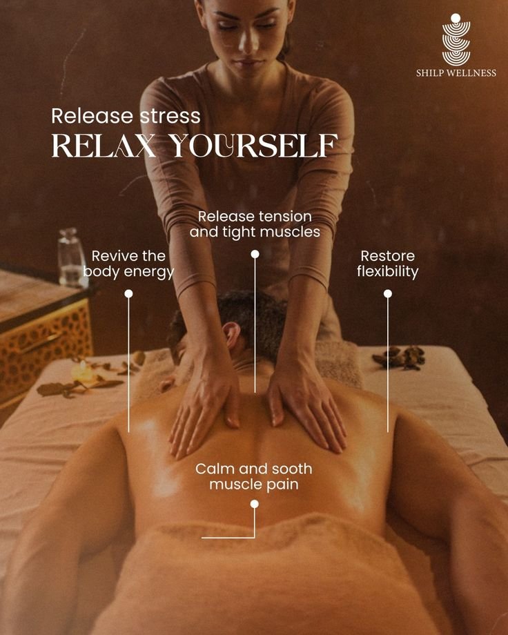 Couples Spa Raipur How to Plan the Perfect Spa Day for Two